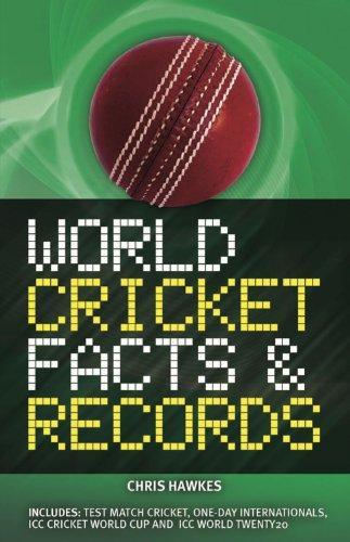 World Cricket Facts and Records