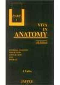 VIVA IN ANATOMY