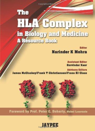 THE HLA COMPLEX IN BIOLOGY AND MEDICINE A RESOURCE BOOK,1/E,2010