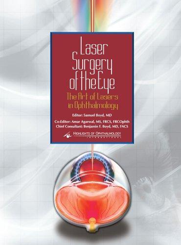 Laser Surgery of the Eye. The Art of Lasers in Ophthalmology with CD-ROM