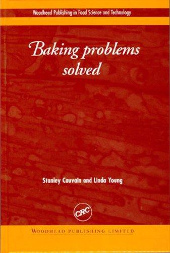 Baking Problems Solved