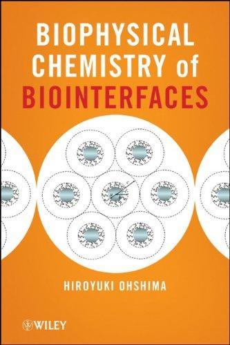 Biophysical Chemistry of Biointerfaces 