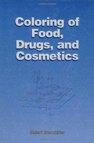 Coloring of Food, Drugs, and Cosmetics