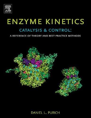 Enzyme Kinetics: Catalysis & Control: A Reference of Theory and Best-Practice Methods 