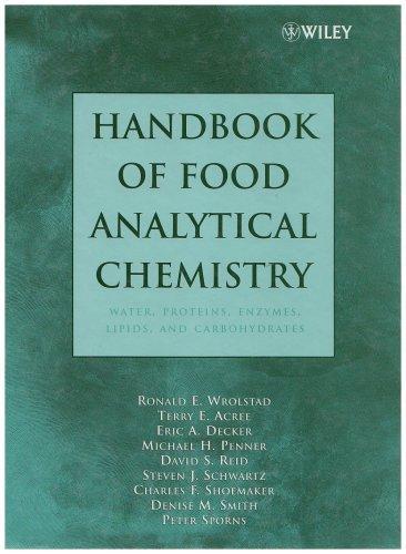 Handbook of Food Analytical Chemistry, Volumes 1 and 2 