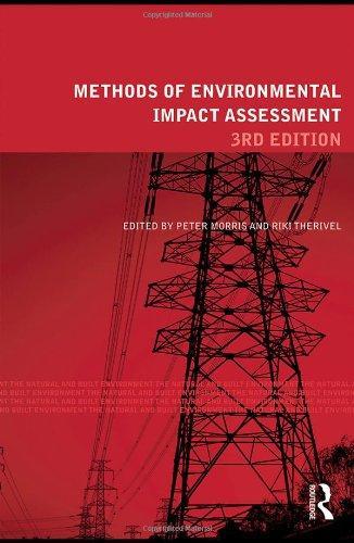 Methods of Environmental Impact Assessment