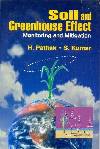 Soil and Greenhouse Effect: Monitoring and Mitigation 