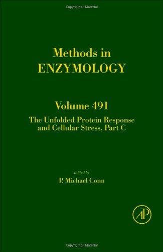 The Unfolded Protein Response and Cellular Stress, Part C