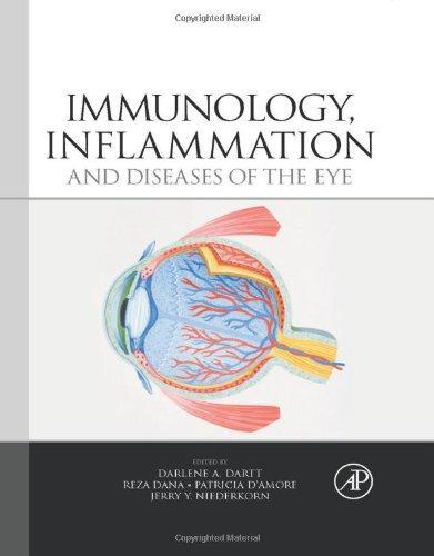 Immunology, Inflammation and Diseases of the Eye