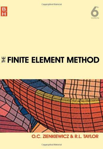 The Finite Element Method Set