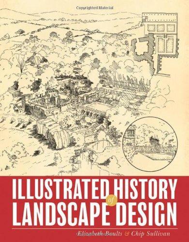 Illustrated History of Landscape Design 