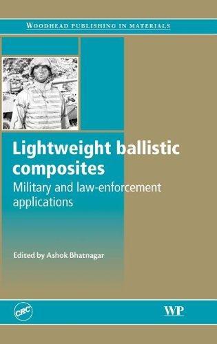 Lightweight Ballistic Composites: Military and Law-Enforcement Applications