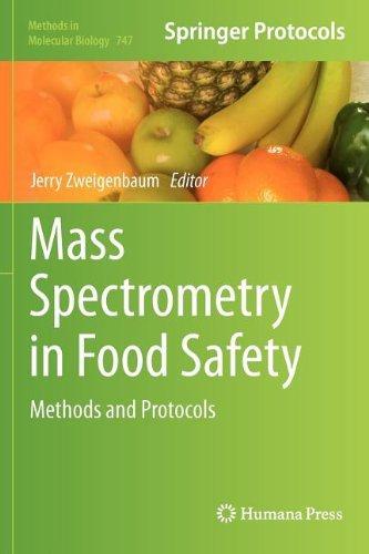 Mass Spectrometry in Food Safety: Methods and Protocols