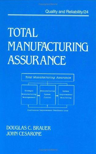 Total Manufacturing Assurance (Quality and Reliability) 