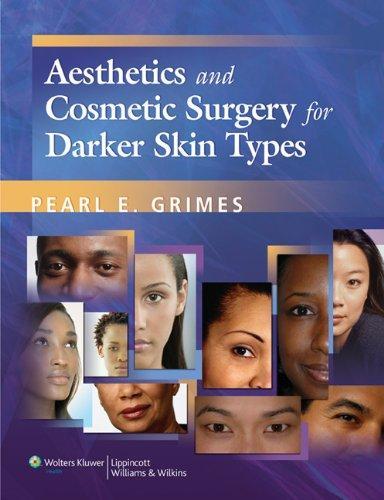 Aesthetics and Cosmetic Surgery for Darker Skin Types 