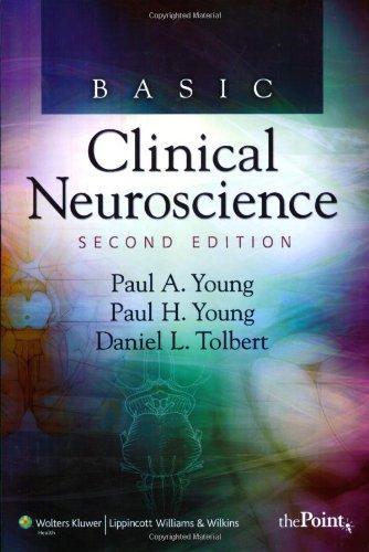 Basic Clinical Neuroscience