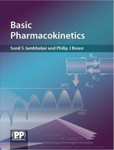 Basic Pharmacokinetics