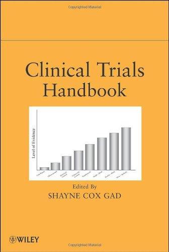 Clinical Trials Handbook (Pharmaceutical Development Series)