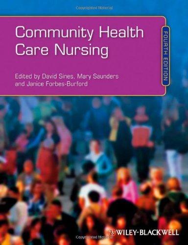 Community Health Care Nursing