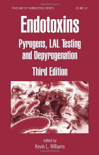Endotoxins: Pyrogens, LAL Testing and Depyrogenation