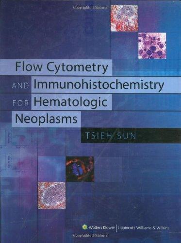 Flow Cytometry and Immunohistochemistry for Hematologic Neoplasms