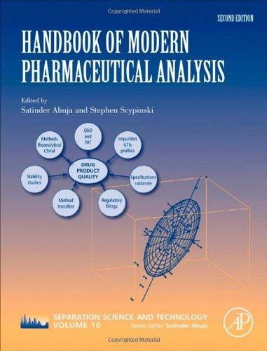 Handbook of Modern Pharmaceutical Analysis, Volume 10, Second Edition (Separation Science and Technology) 