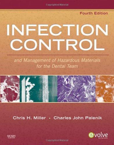 Infection Control and Management of Hazardous Materials for the Dental Team