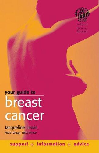 Your Guide to Breast Cancer