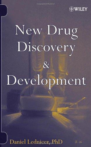 New Drug Discovery and Development