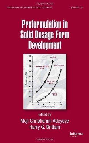 Preformulation in Solid Dosage Form Development