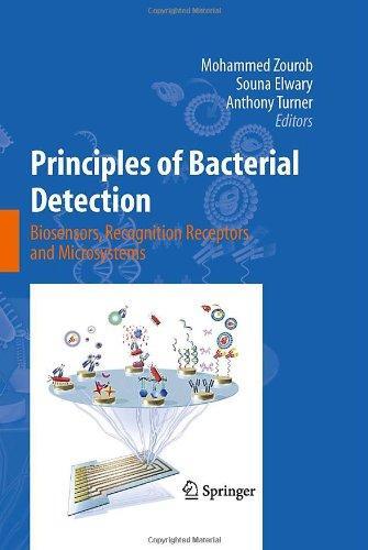 Principles of Bacterial Detection: Biosensors, Recognition Receptors and Microsystems