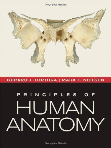 Principles of Human Anatomy 