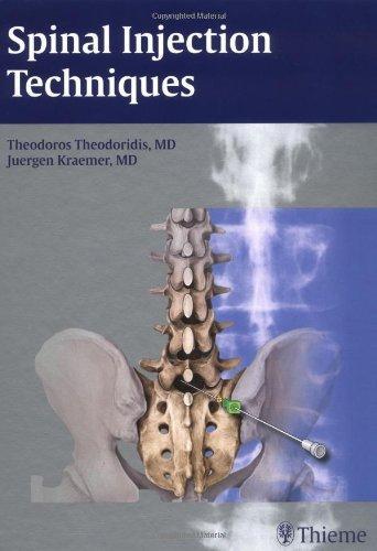 Spinal Injection Techniques