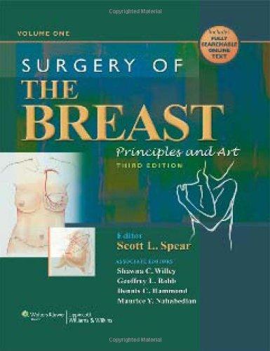 Surgery of the Breast: Principles and Art