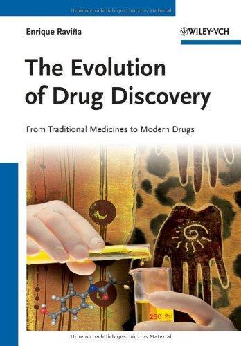 The Evolution of Drug Discovery: From Traditional Medicines to Modern Drugs