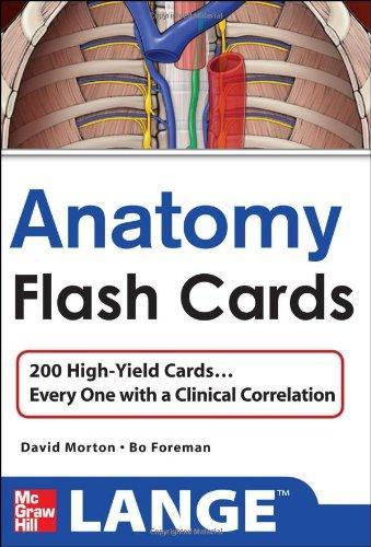 Anatomy Flash Cards