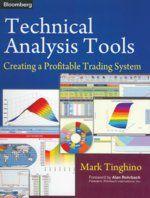 Technical Analysis Tools