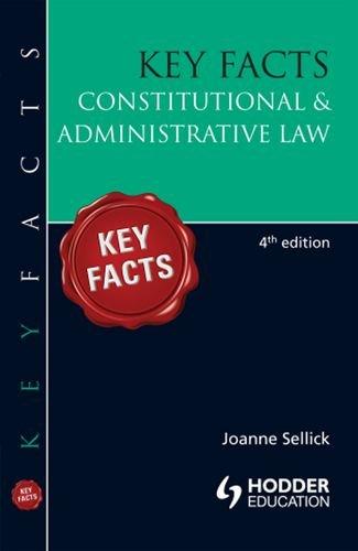 Constitutional & Administrative Law (Key Facts)