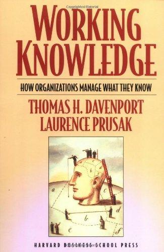 Working Knowledge