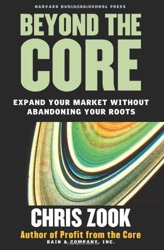 Beyond the Core: Expand Your Market Without Abandoning Your Roots 