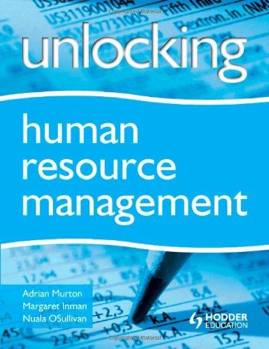 Human Resource Management