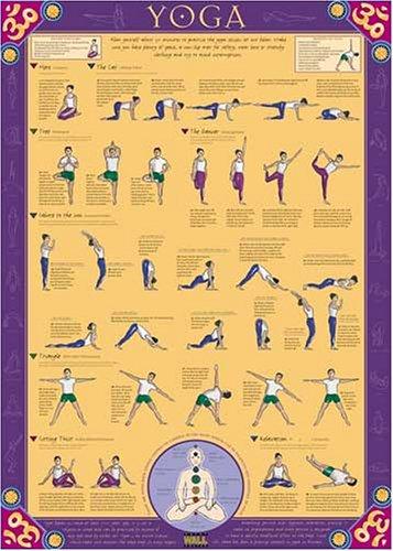 Yoga Poster