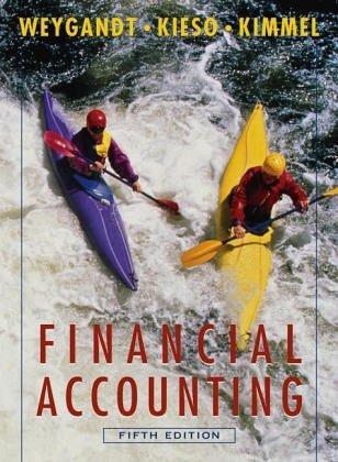 Financial Accounting 