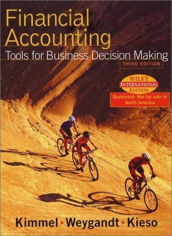 Financial Accounting: Tools for Business Decision Making: AND Annual Report 