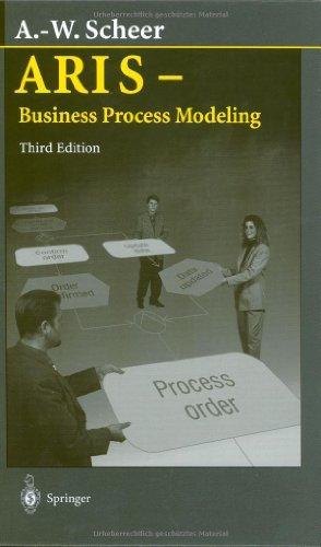 ARIS: Business Process Modeling 