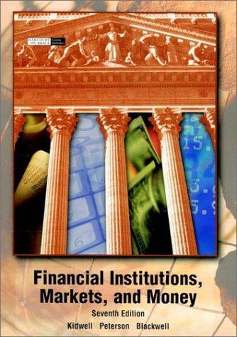 Financial Institutions, Markets, and Money 