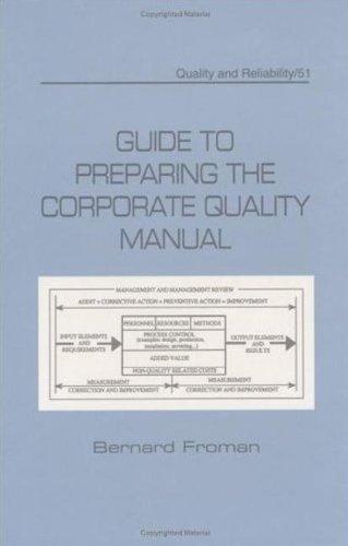 Guide to Preparing the Corporate Quality Manual (Quality and Reliability)