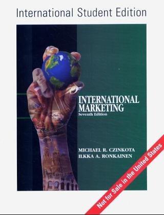 International Marketing 