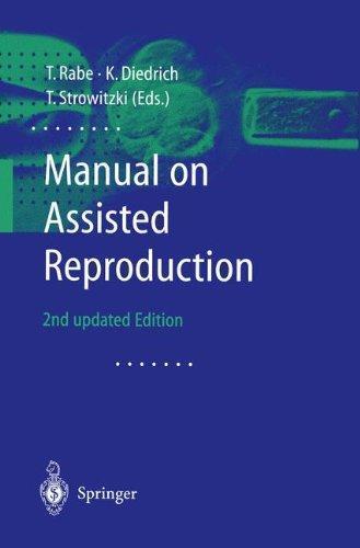 Manual on Assisted Reproduction 