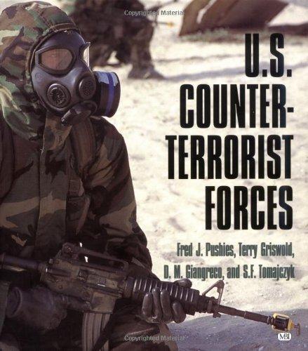 U. S. Counter-Terrorist Forces 